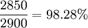 \frac{2850}{2900}=98.28%