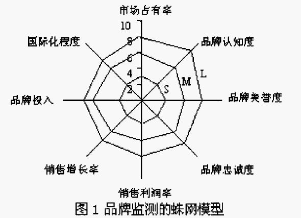 Image:蛛网1.jpg
