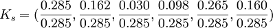 K_s=(\frac{0.285}{0.285},\frac{0.162}{0.285},\frac{0.030}{0.285},\frac{0.098}{0.285},\frac{0.265}{0.285},\frac{0.160}{0.285})