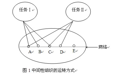 Image:图1111.jpg