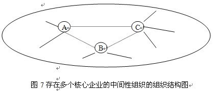 Image:图7.jpg