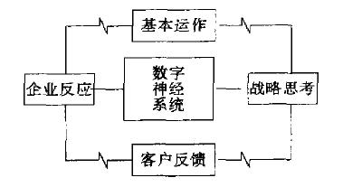 Image:高速管理.jpg