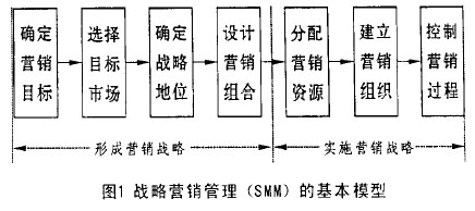 MBA智库百科标志