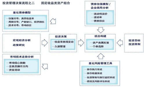 Image:上投摩根3.gif