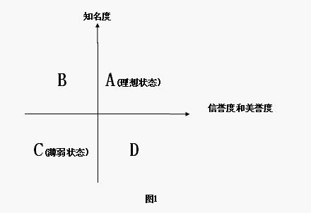 Image:三度1.jpg