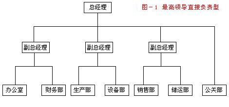 Image:公关部二.jpg