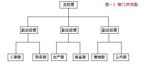 Image:公关部三.jpg