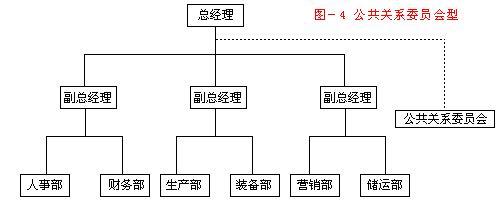 Image:公关部五.jpg