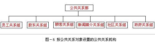 Image:公关部七.jpg