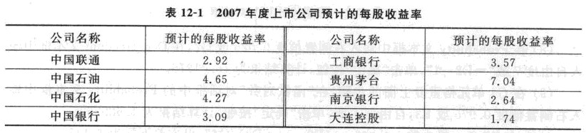 总体标准差