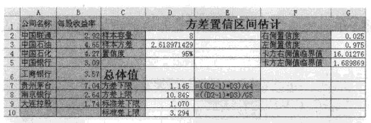 结果