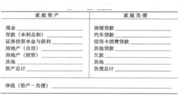 Image:资产负债表格.jpg
