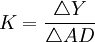 K=\frac{\triangle{Y}}{\triangle{AD}}