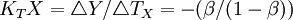 K_TX=\triangle{Y}/\triangle{T}_X=-(\beta/(1-\beta))