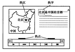 Image:链源的示例.jpg