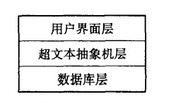 Image:HAM模型.jpg