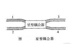 Image:图星型耦合器.jpg