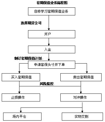 MBA智库百科标志