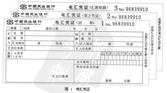 Image:电汇凭证.jpg