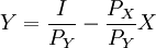 Y=\frac{I}{P_Y}-\frac{P_X}{P_Y}X