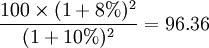 \frac{100\times(1+8%)^2}{(1+10%)^2}=96.36