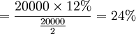 =\frac{20000\times12%}{\frac{20000}{2}}=24%