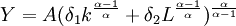 Y=A(\delta_1 k^{\frac{\alpha-1}{\alpha}}+\delta_2 L^{\frac{\alpha-1}{\alpha}})^{\frac{\alpha}{\alpha-1}}