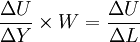 \frac{\Delta{U}}{\Delta{Y}} \times W=\frac{\Delta{U}}{\Delta{L}}
