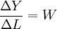 \frac{\Delta{Y}}{\Delta{L}}=W