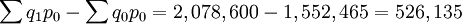 \sum q_1p_0-\sum q_0p_0=2,078,600-1,552,465=526,135