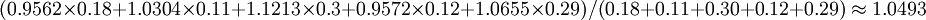 (0.9562\times 0.18+1.0304\times 0.11+1.1213\times 0.3+0.9572\times 0.12+1.0655\times0.29)/(0.18+0.11+0.30+0.12+0.29) \approx 1.0493