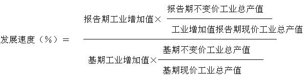 产品价值量紧缩法