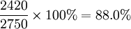\frac{2420}{2750}\times100%=88.0%