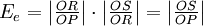 E_e=\begin{vmatrix}\frac{OR}{OP}\end{vmatrix}\cdot \begin{vmatrix}\frac{OS}{OR}\end{vmatrix}=\begin{vmatrix}\frac{OS}{OP}\end{vmatrix}