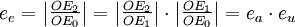 e_e=\begin{vmatrix}\frac{OE_2}{OE_0}\end{vmatrix}=\begin{vmatrix}\frac{OE_2}{OE_1}\end{vmatrix}\cdot \begin{vmatrix}\frac{OE_1}{OE_0}\end{vmatrix}=e_a\cdot e_u