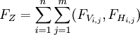 F_Z = \sum_{i=1}^n \sum_{j=1}^m(F_{V_{i , j}} , F_{H_{i , j}})