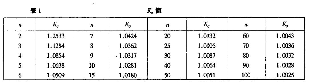 标准偏差K值