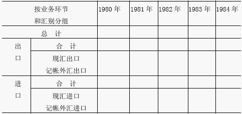 单向复合分组表图片