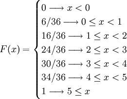 F(x) = \begin{cases} 0 \longrightarrow x <0 \\6/36 \longrightarrow 0 \le x < 1\\16/36 \longrightarrow 1 \le x < 2\\24/36 \longrightarrow 2 \le x <3\\30/36 \longrightarrow 3 \le x < 4\\34/36 \longrightarrow 4 \le x < 5\\1 \longrightarrow 5 \le x \end{cases}