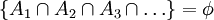 \left\{A_1\cap A_2\cap A_3\cap\ldots\right\}=\phi