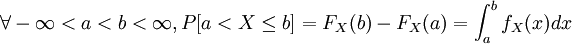 \forall -\infty<a<b<\infty, P[a<X\le b]=F_X(b)-F_X(a)=\int_{a}^{b} f_X(x)dx