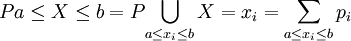 P{a \le X \le b}=P{ \bigcup_{a \le x_i \le b}{X=x_i}}= \sum_{a \le x_i \le b}p_i