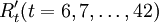 R^\prime_t(t=6,7,\ldots,42)