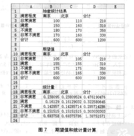 Image:图7 期望值和统计量计算.jpg