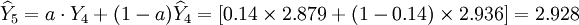 \widehat{Y}_5=a\cdot Y_4+(1-a)\widehat{Y}_4=[0.14\times2.879+(1-0.14)\times2.936]=2.928