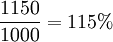 \frac{1150}{1000}=115%