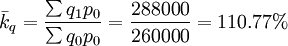 \bar{k}_q=\frac{\sum q_1p_0}{\sum q_0p_0}=\frac{288000}{260000}=110.77%