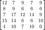 \begin{bmatrix}12 & 7 & 9 & 7 & 9 \\8 & 9 & 6 & 6 & 6 \\7 & 17 & 12 & 14 & 9 \\ 15 & 14 & 6 & 6 & 10 \\ 4 & 10 & 7 & 10 & 0 \end{bmatrix}