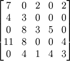 \begin{bmatrix}7 & 0 & 2 & 0 & 2 \\4 & 3 & 0 & 0 & 0 \\ 0 & 8 & 3 & 5 & 0 \\ 11 & 8 & 0 & 0 & 4 \\ 0 & 4 & 1 & 4 & 3 \end{bmatrix}
