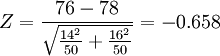 Z=\frac{76-78}{\sqrt{\frac{14^2}{50}+\frac{16^2}{50}}}=-0.658